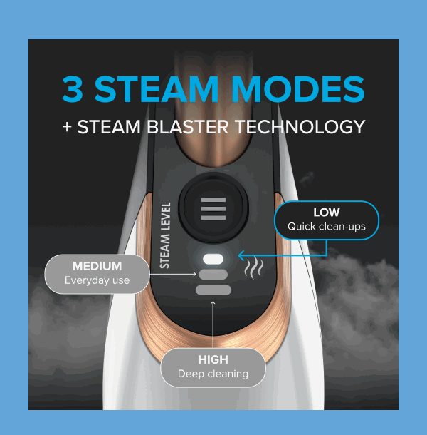 3 Steam Modes + Steam Blaster Technology