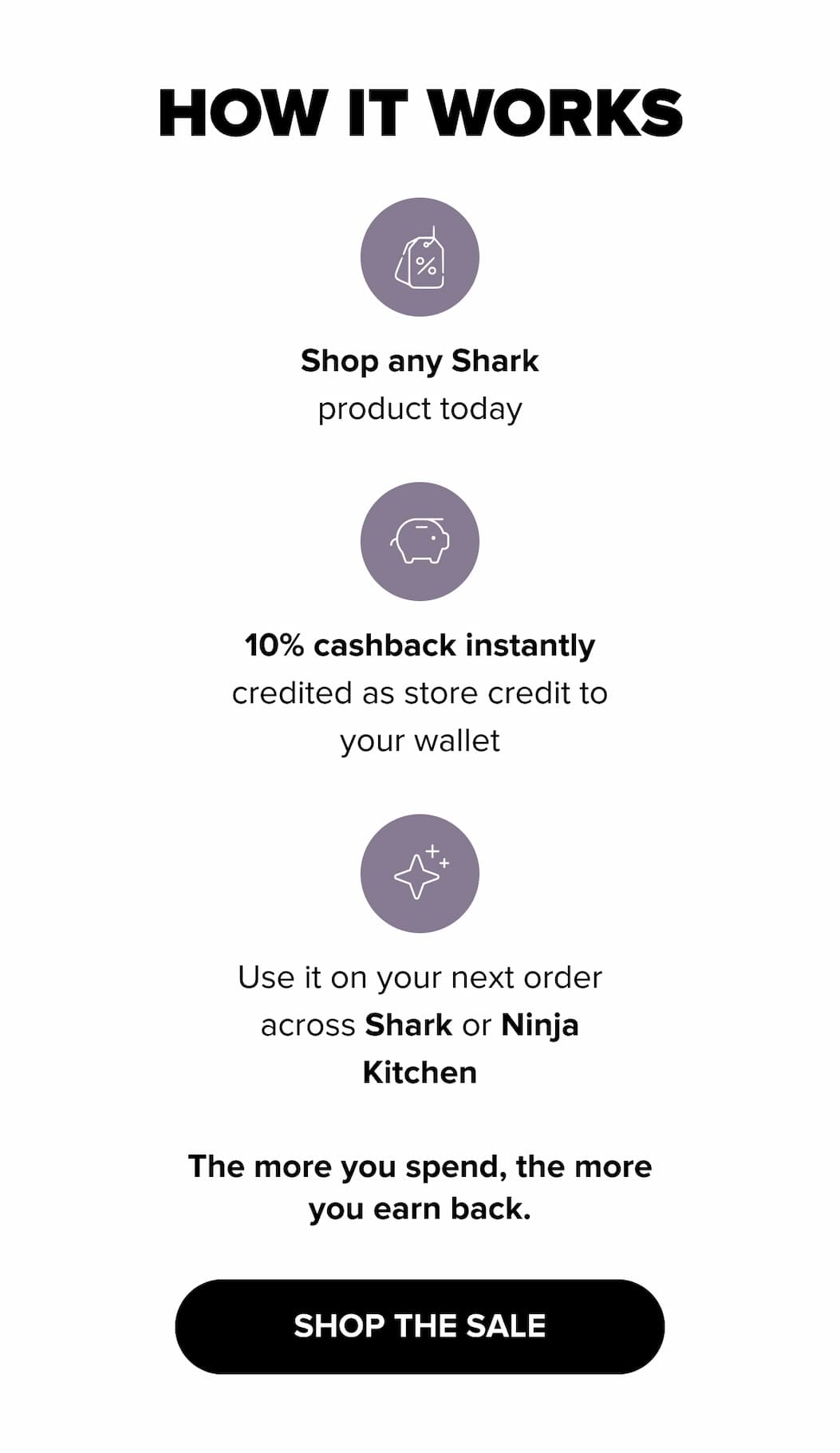 How it works: Shop any Shark product today — 10% cashback instantly credited as store credit to your wallet. Use it on your next order across Shark or Ninja Kitchen. The more you spend, the more you earn. SHOP THE SALE.