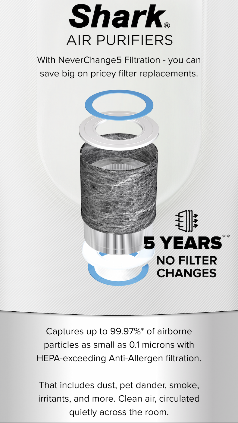 Experience the power of HEPA filtration. Enjoy five years of clean air without the hassle of filter changes.