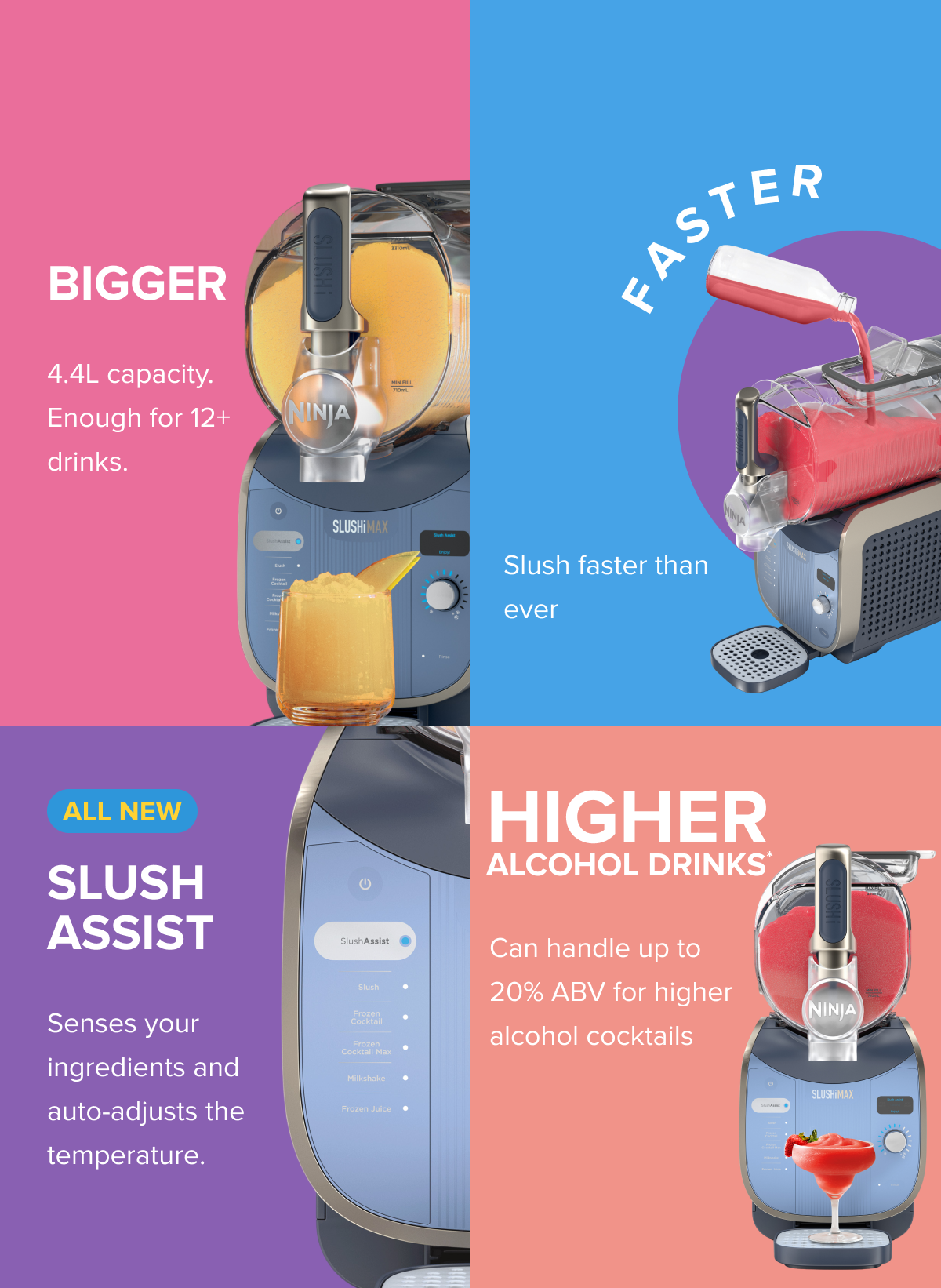 Discover the power of SLUSHi: 4.4L capacity for 12+ drinks, faster results, and smart Slush Assist technology.