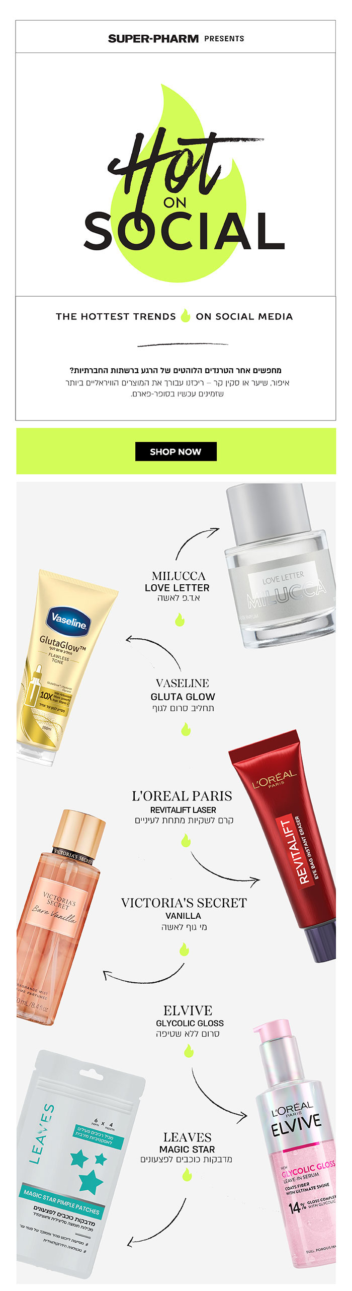 טרנדים ברשתות החברתיות