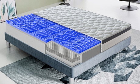 Matelas à mémoire de forme 