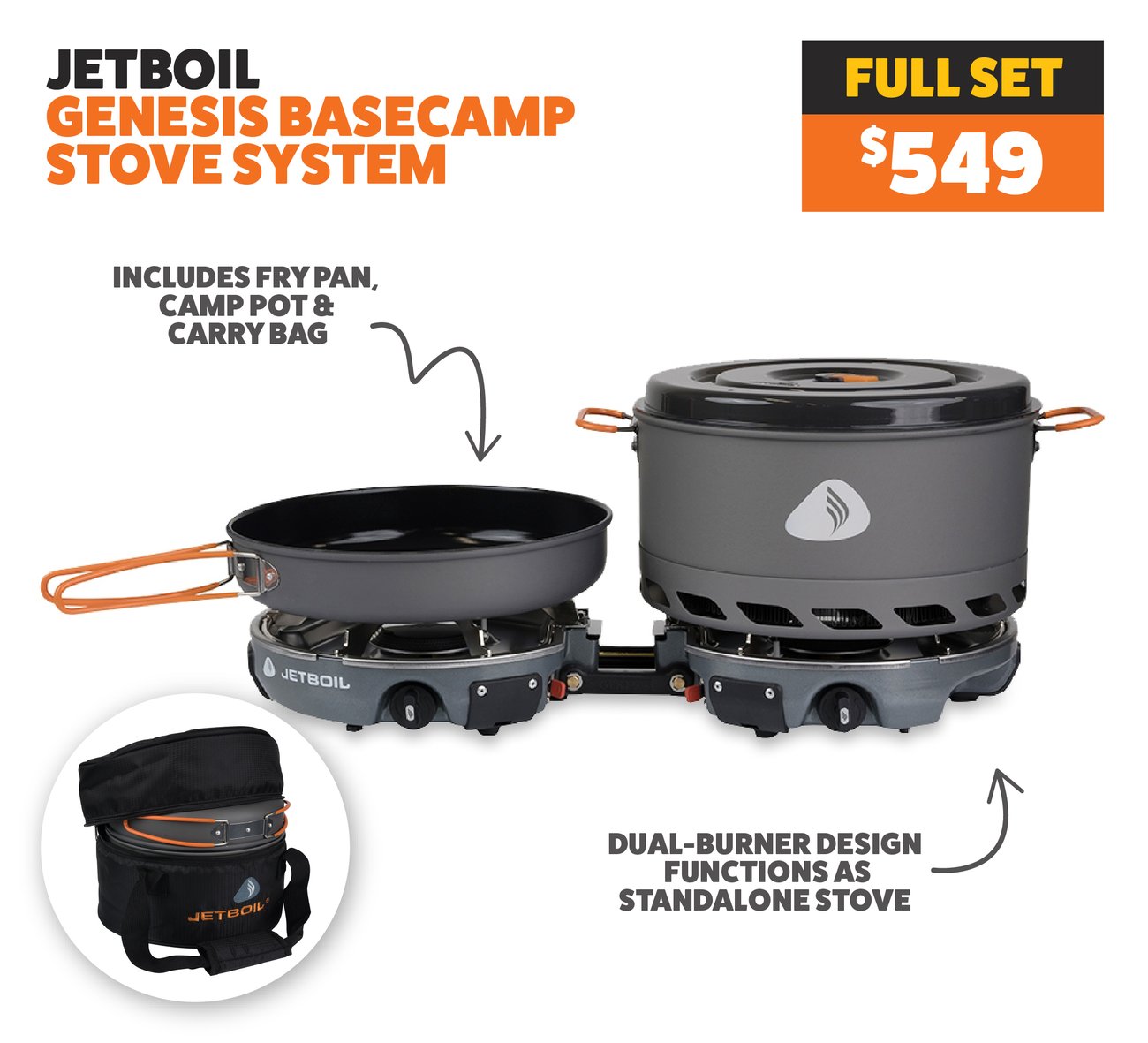 JetBoil Genesis Basecamp Stove System