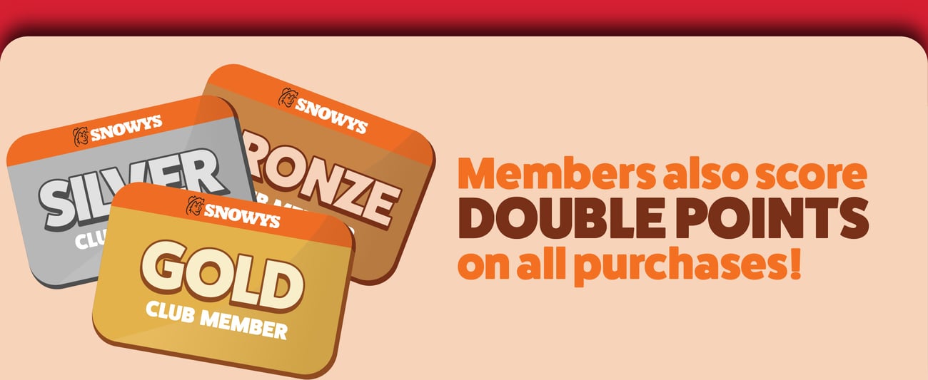 Double Points for Members.
