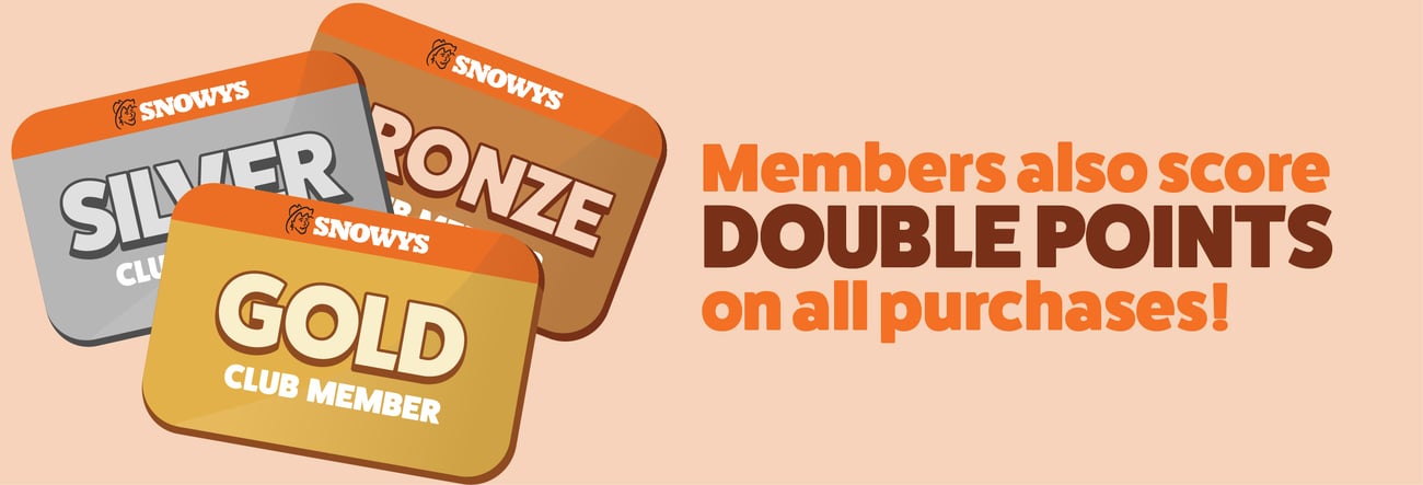 Double Points for Members.