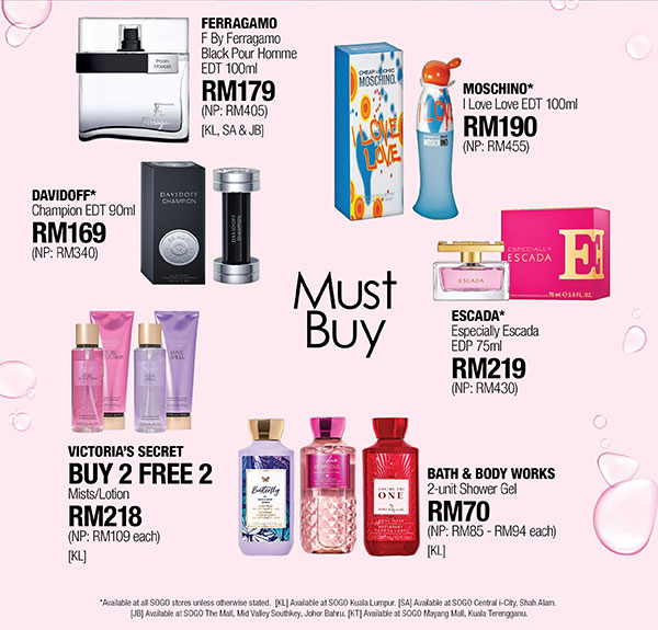 All About Fragrances