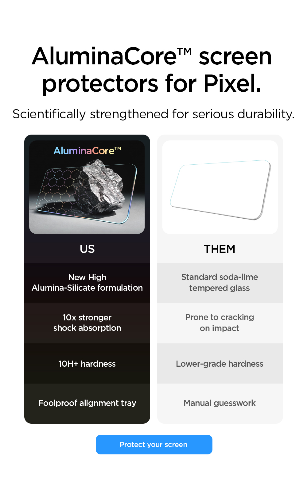 AluminaCore screen protectors for Pixel. Chemically strengthened for serious durability. Protect your screen.