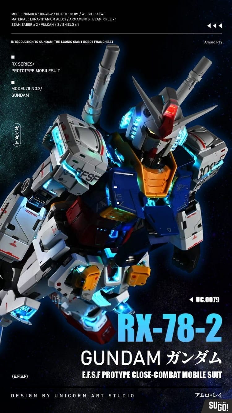 UNICORN X Art Studio PG Unleased RX-78-2 Custom Light Set Standard Version