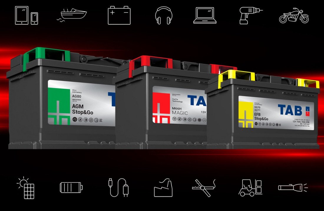Käynnistysakut -10%
