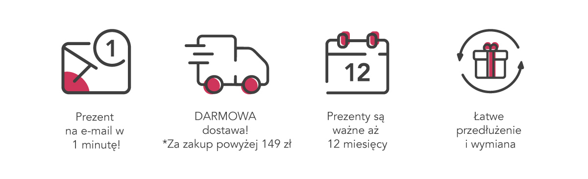 włącz obrazki