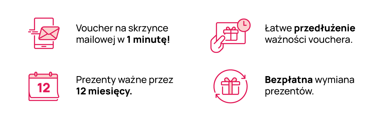 włącz obrazki