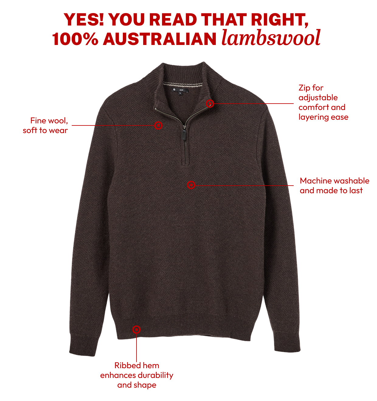 100% AUSTRALIAN lambswool