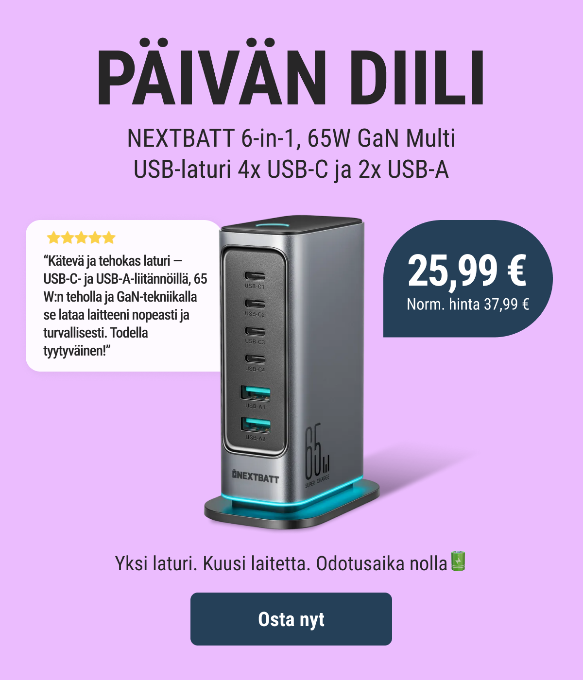 tekniikkaosat.fi, päivän diili