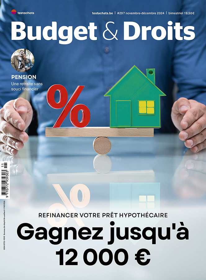 Budget et Droits