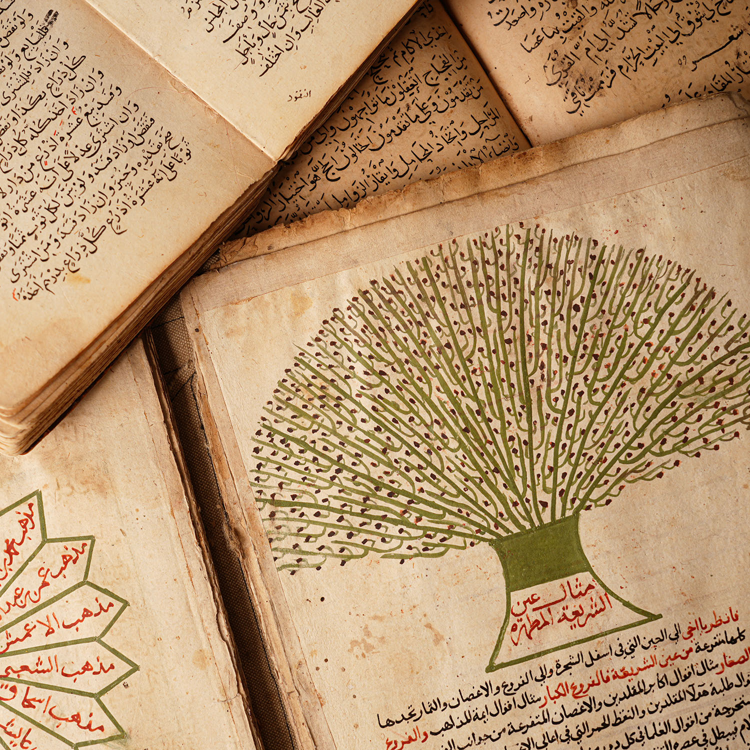 The Georges Antaki Collection of Manuscripts