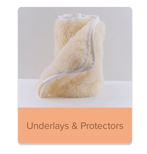 Shop Underlays