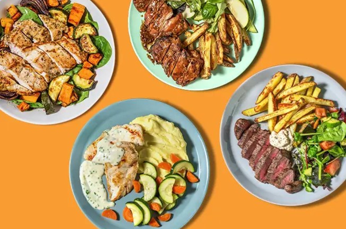 EveryPlate