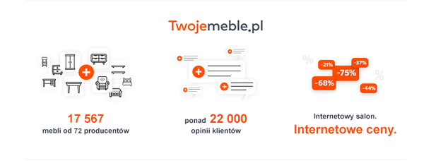 Twojemeble.pl