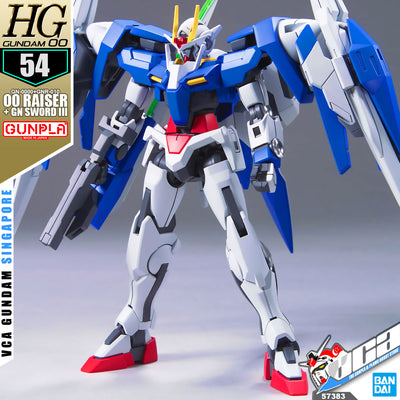 【𝐁𝐀𝐂𝐊𝐎𝐑𝐃𝐄𝐑】FEB-2025🔵 HG 00 RAISER + GN SWORD III