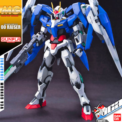 【🔵𝐁𝐀𝐂𝐊𝐎𝐑𝐃𝐄𝐑 SEP-2026】 MG 00 RAISER