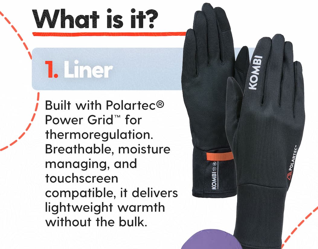 1. Liner - Built with Polartec® Power Grid™ (170 g/m²) for efficient thermoregulation. Breathable, moisture-managing, and touchscreen-compatible, it delivers lightweight warmth without the bulk.
