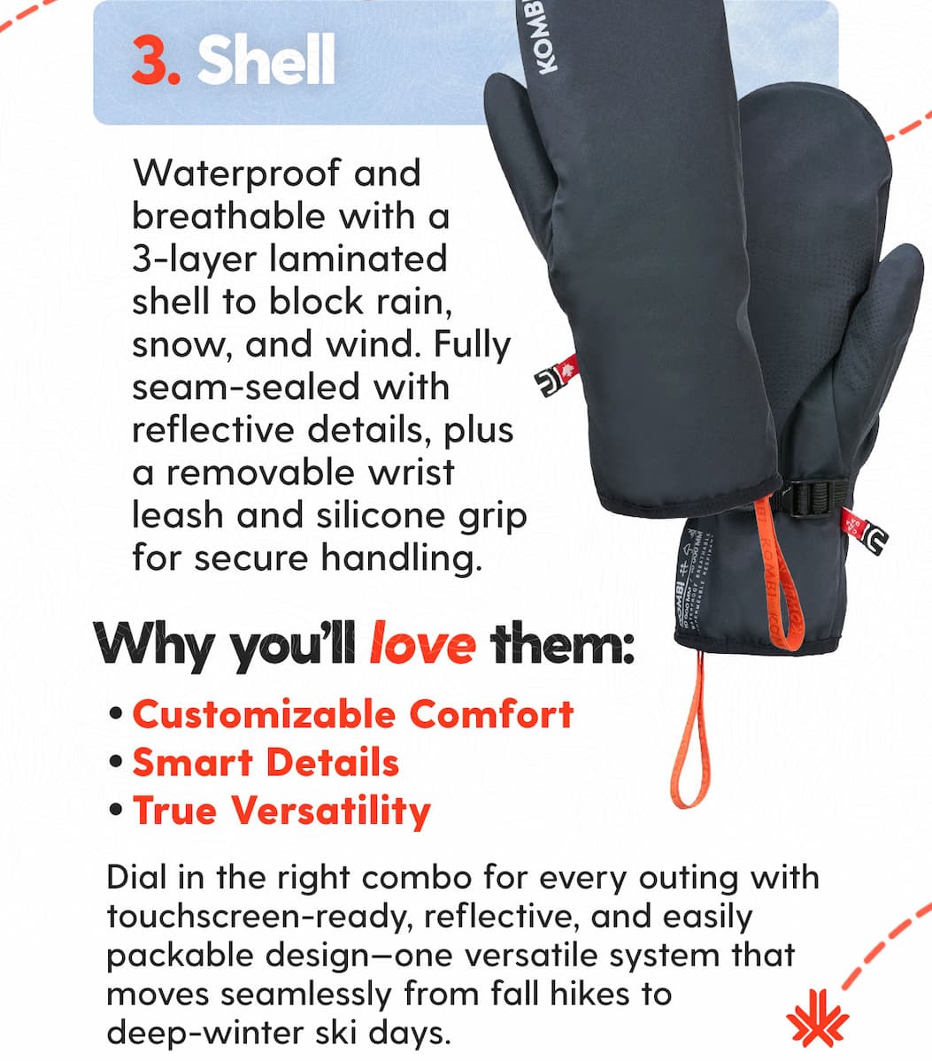 3. Shell - Waterproof and breathable (10,000 mm / 10,000 mm) with a 3-layer laminated shell to block rain, snow, and wind. Fully seam-sealed with reflective details, plus a removable wrist leash and silicone grip for secure handling.