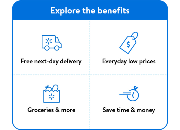 Explore the benefits - Free next-day delivery - Everyday low prices - Groceries & more - Save time & money