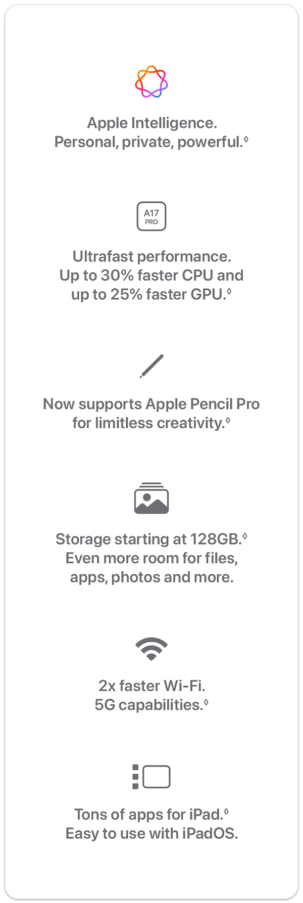 Apple Intelligence. Personal, private, powerful.◊ | Ultrafast performance. Up to 30% faster CPU and up to 25% faster GPU.◊ | Now supports Apple Pencil Pro for limitless creativity.◊ | Storage starting at 128GB.◊ Even more room for files, apps, photos and more. | 2x faster Wi-Fi.◊ 5G capabilities.◊ | Tons of apps for iPad.◊ Easy to use with iPadOS.