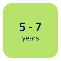 5 - 7 years