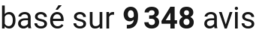 Nombre d'avis