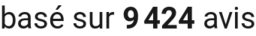 Nombre d'avis