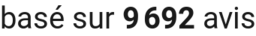 Nombre d'avis