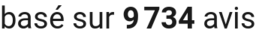 Nombre d'avis