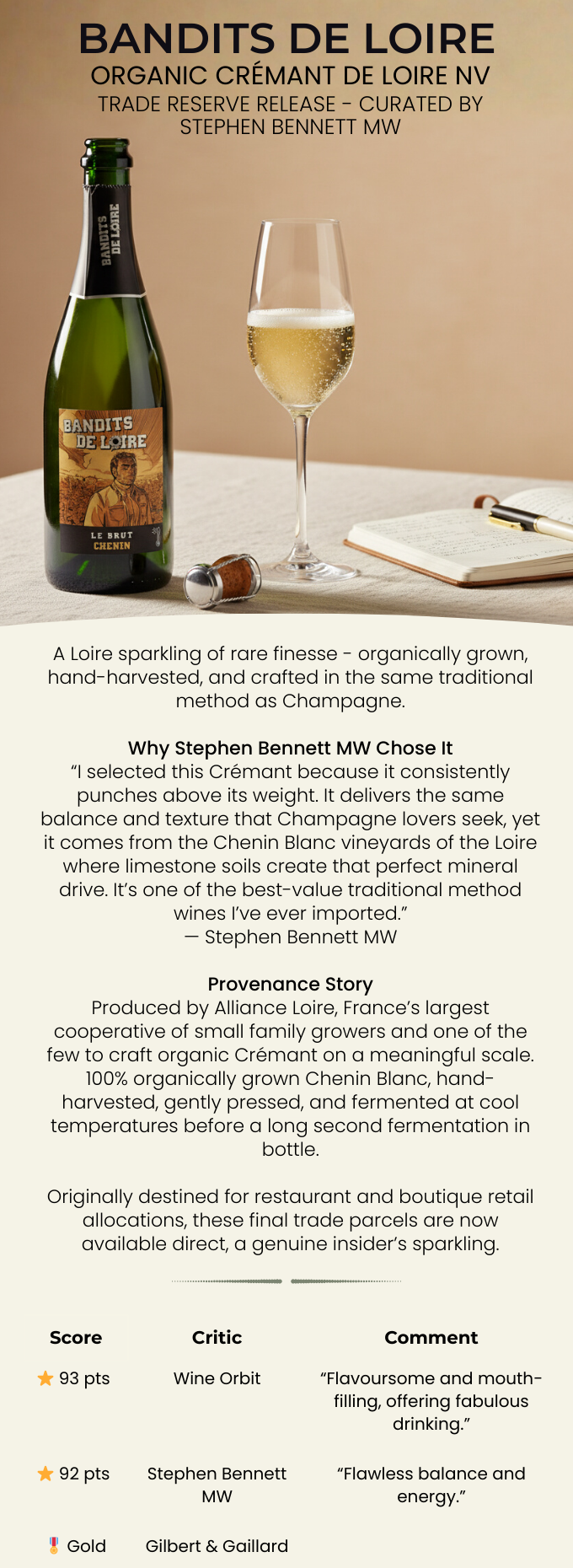 Bandits De Loire Organic Crémant NV