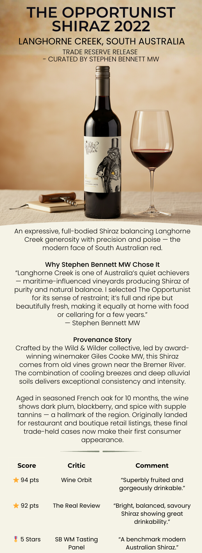 The Opportunist Shiraz 2022