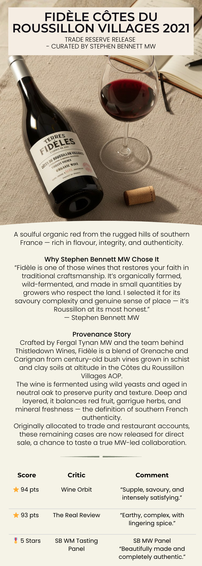 Fideles Organic Cotes Due Roussillon Villages 2021