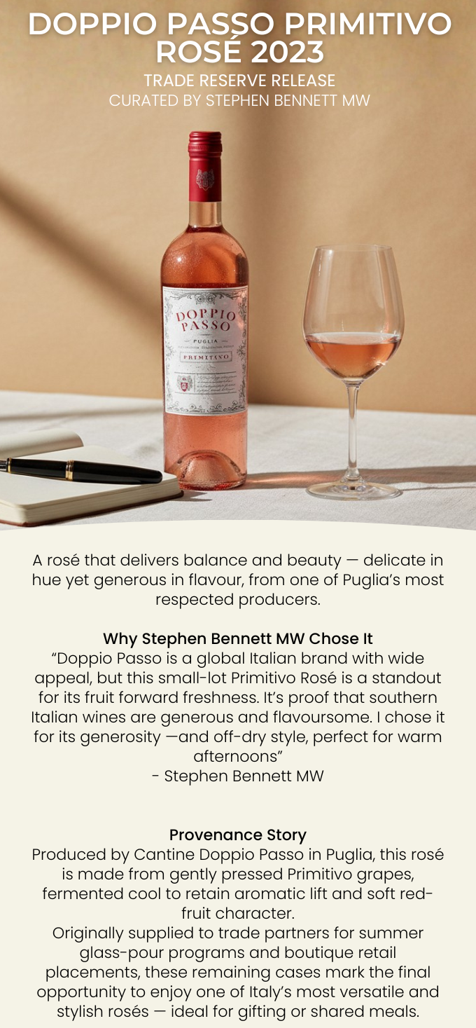 Doppio Passo Primitivo Rosato 2023