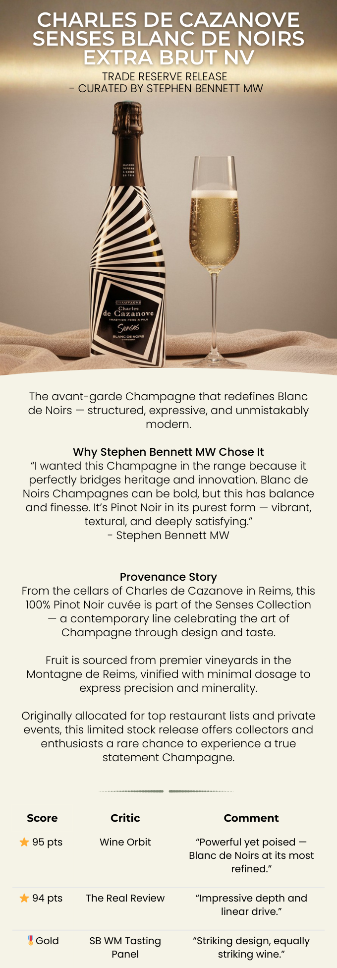 Charles De Cazanove Senses Blanc De Noirs NV