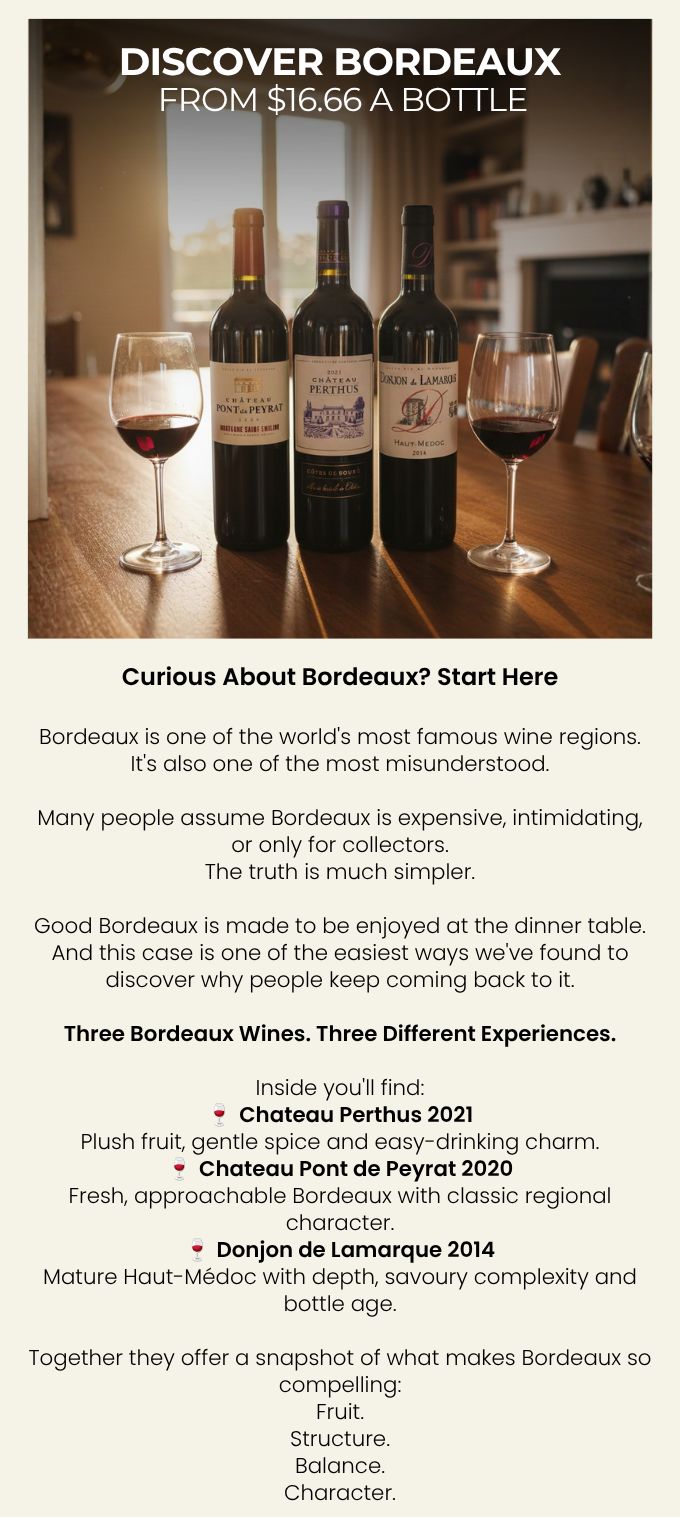 Bordeaux Direct Import Discovery Mixed Case