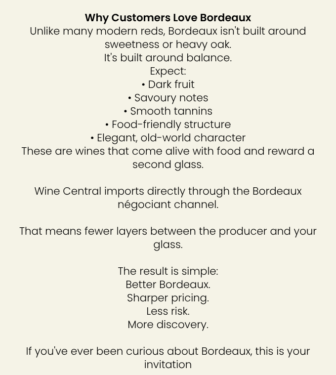 Bordeaux Direct Import Discovery Mixed Case