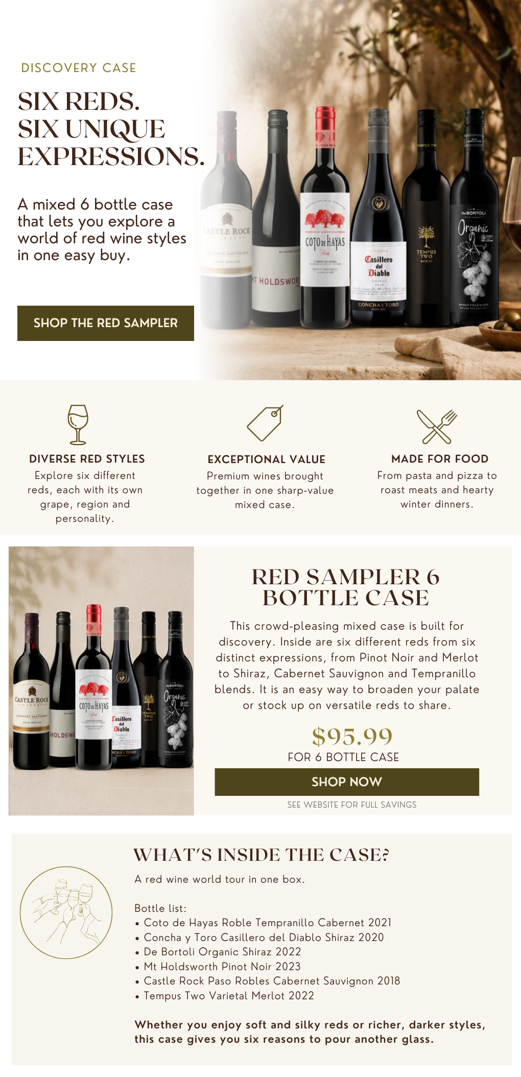 Red Sampler 6 Bottle Case