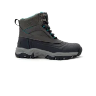 NEPROPUSNE GLEŽNJAČE