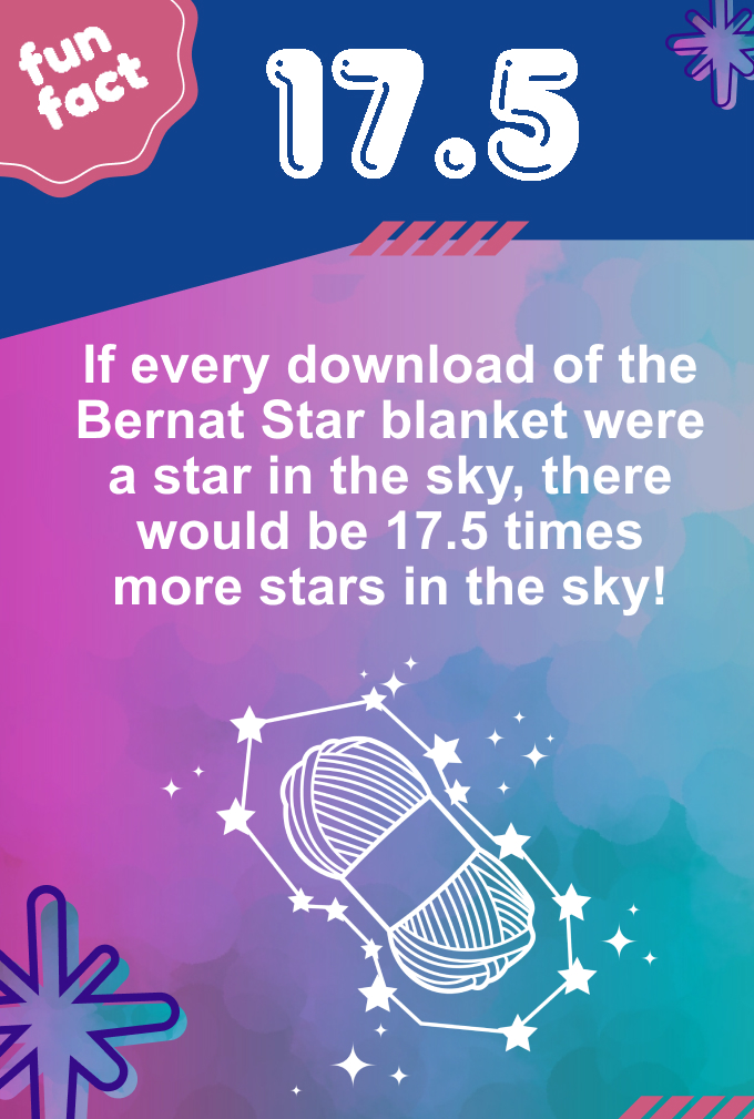 Fun Fact: If every download of the Bernat Star Blanket were a star in the sky, there would be 17.5x more stars in the sky!