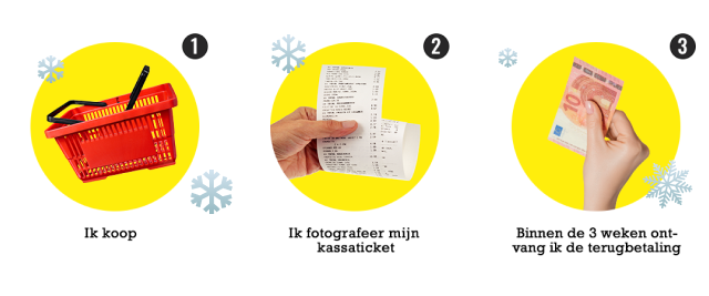 Ik koop - Ik fotografeer mijn kassaticket - Binnen de 3 weken ont-vang ik de terugbetaling