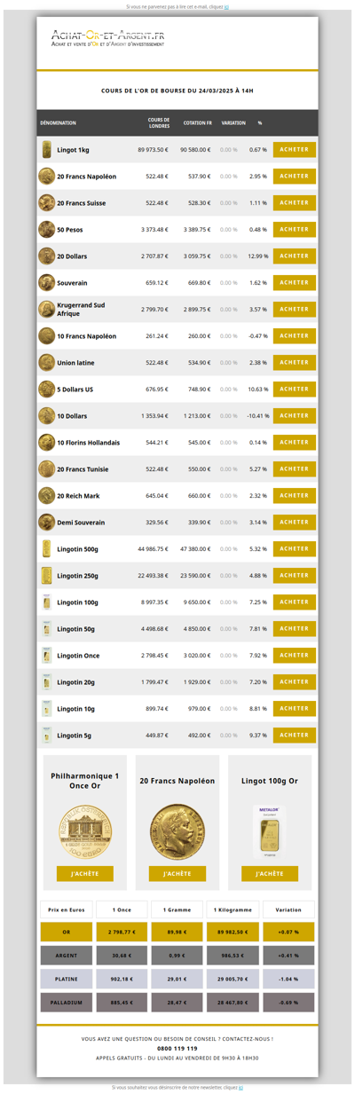 Les cours de l'or du 24/03/2025