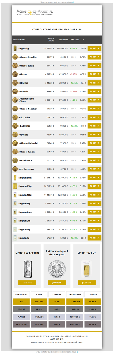 Les cours de l'or du 23/10/2025