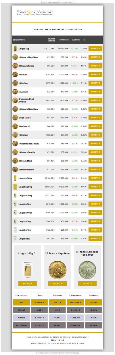 Les cours de l'or du 31/10/2025
