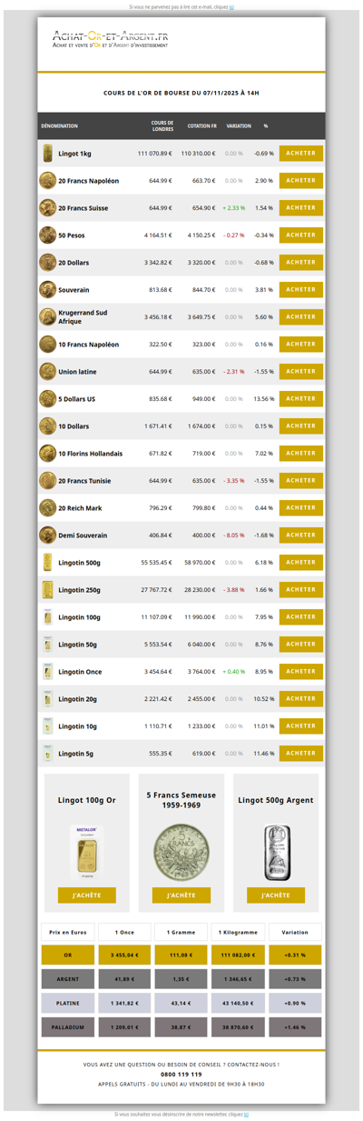 Les cours de l'or du 07/11/2025
