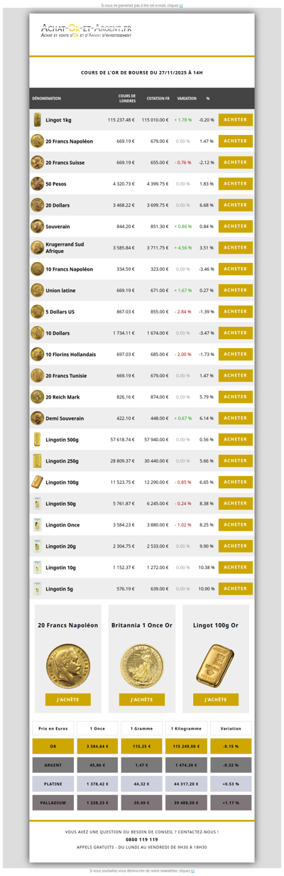 Les cours de l'or du 27/11/2025