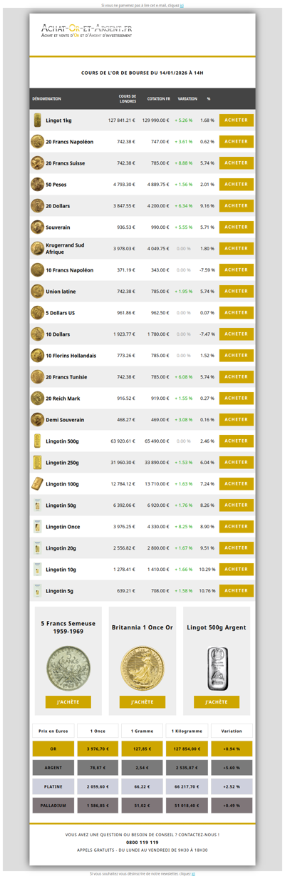 Les cours de l'or du 14/01/2026